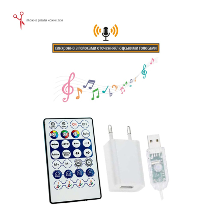 Світлодіодна стрічка CAPITAL-10 RGB, Horoz Electric, 081-032-0002-010