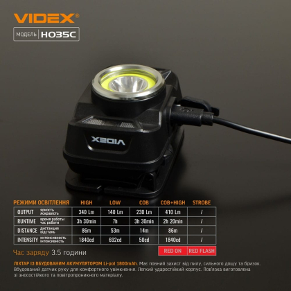 Налобний світлодіодний ліхтарик VIDEX VLF-H035C 410Lm 5000K, Videx, 26571
