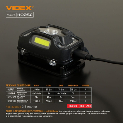 Налобний світлодіодний ліхтарик VIDEX VLF-H025C 310Lm 5000K, Videx, 26572