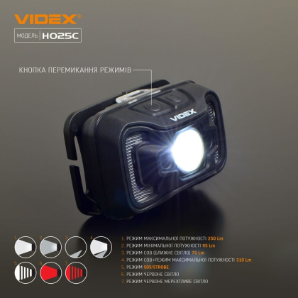 Налобний світлодіодний ліхтарик VIDEX VLF-H025C 310Lm 5000K, Videx, 26572