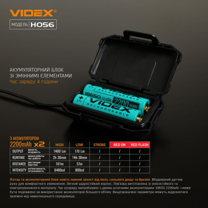 Налобний світлодіодний ліхтарик VIDEX VLF-H056 1400Lm 6500K, Videx, 26616