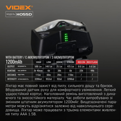 Налобний світлодіодний ліхтарик VIDEX VLF-H055D 500Lm 5000K, Videx, 27212