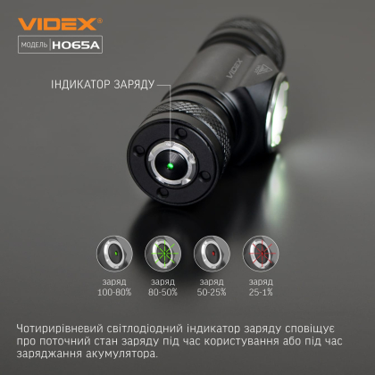 Налобний світлодіодний ліхтарик VIDEX VLF-H065A 1200Lm 5000K, Videx, 27213