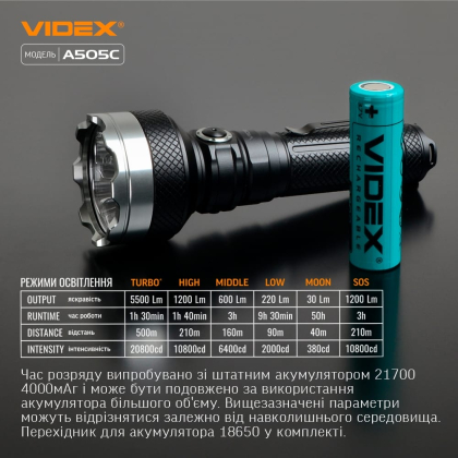 Портативний світлодіодний ліхтарик VIDEX VLF-A505C 5500Lm 5000K, Videx, 27297