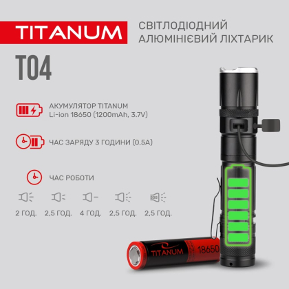 Портативний світлодіодний ліхтарик TITANUM TLF-T04 300Lm 6500K, Titanum, 27319