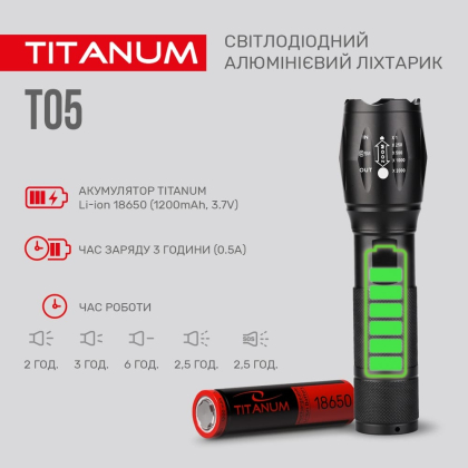Портативний світлодіодний ліхтарик TITANUM TLF-T05 300Lm 6500K, Titanum, 27320