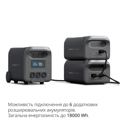 Портативна зарядна станція VIDEX OASIS 3000W 2560Wh (VPS-SG1-3KW), Videx, 28326