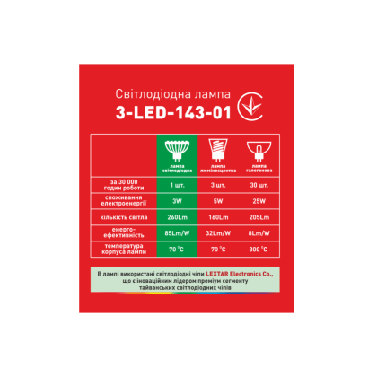 Набір LED ламп 3W тепле світло MR16 GU5.3 220V (3-LED-143-01), Maxus, 3-LED-143-01