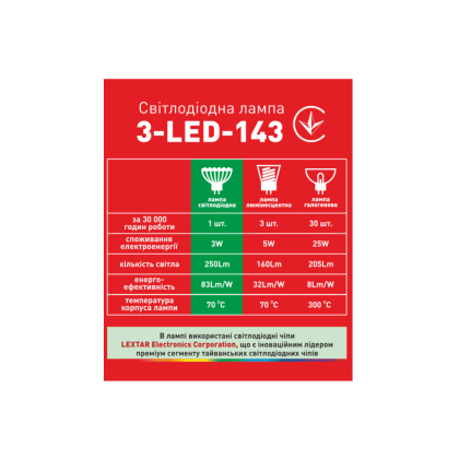 Набір LED ламп 3W тепле світло MR16 GU5.3 220V (3-LED-143), Maxus, 3-LED-143