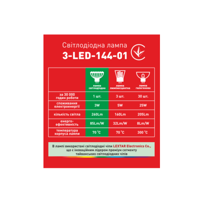 LED лампа 3W яскраве світло MR16 GU5.3 220V (3-LED-144-01), Maxus, 3-LED-144-01