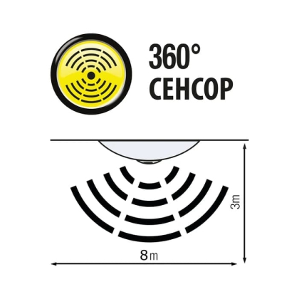 Світильник стельовий металевий з датчиком руху, Horoz Electric, 400-001-112