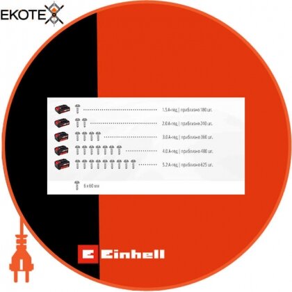 Einhell 4513687 акумуляторний шуруповерт te-cd 18 li (2x1,5 ah)