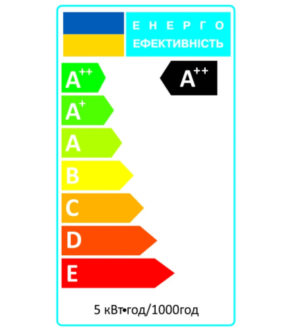 Лампа світлодіодна свічка ретро прозорий скляний корпус  ELECTRUM 5W E14 4000K A-LC-1880, Electrum, A-LC-1880