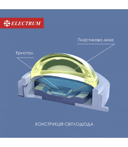 Світильник стельовий вбудований світлодіодний круглий ELECTRUM 9Вт 4000К  LEO M  B-LD-1956, Electrum, B-LD-1956