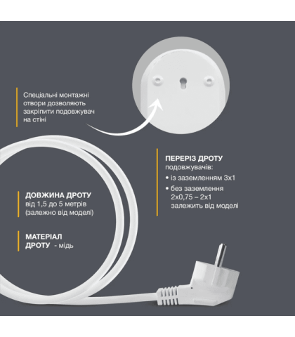 Подовжувач блоковий(ABS) ELECTRUM 2 розетки 5м із заземленням C-ES-1789, Electrum, C-ES-1789
