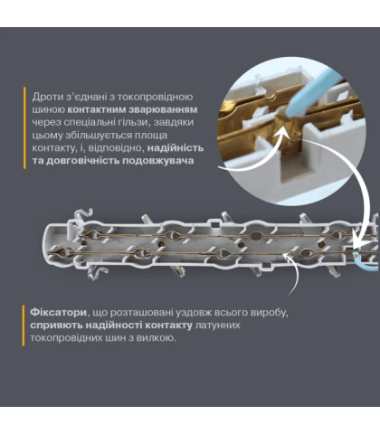 Подовжувач блоковий(ABS) ELECTRUM 2 розетки 5м із заземленням C-ES-1789, Electrum, C-ES-1789