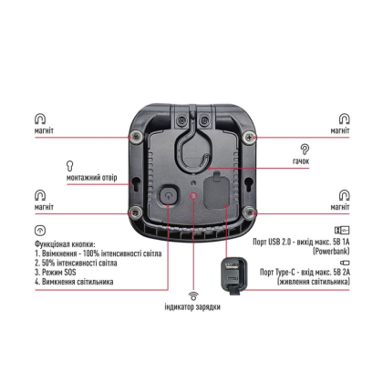 Портативний прожектор з вбудованим акумулятором і функцією Power Bank MAX-8W-RED-EM MAXUS Portable Emergency LED Light 8W 4100K IP65 5000mAh RED, Maxus, MAX-8W-RED-EM