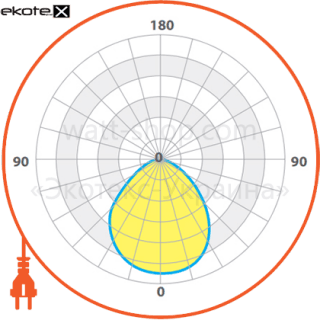 Світильник LED Офіс LE-0506 66W 4000К, Ledeffect, LE-CBO-03-080-506-20Д