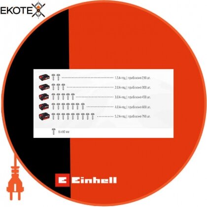 Einhell 4513830 акумуляторний шуруповерт te-cd 18/2 li kit (2x1,5 ah)