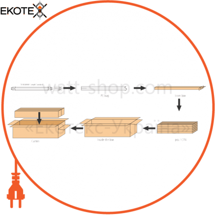 ekoteX eko-70269-l led лампа ekotex 10w 6500k t8 600mm standart 900lm