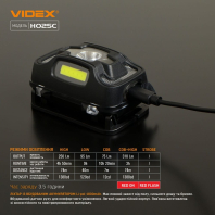 Налобний світлодіодний ліхтарик VIDEX VLF-H025C 310Lm 5000K, Videx, 26572