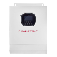 EUROELECTRIC Інвертор сонячний автономний 3000W, Euroelectric, Inverter-3000W(S)