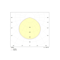 Підвісний промисловий LED-світильник MAXUS ASSISTANCE HIGHBAY PRO 200W CRI80 5000K IP65 DIMM BLACK, Maxus, MAHB-PRO-200850D-B