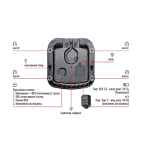 Портативний прожектор з вбудованим акумулятором і функцією Power Bank MAX-8W-RED-EM MAXUS Portable Emergency LED Light 8W 4100K IP65 5000mAh RED, Maxus, MAX-8W-RED-EM