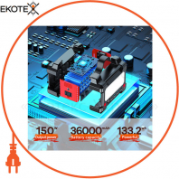 ПЗС Портативна зарядна станція Remax 150 Вт PD+QC 36000 мАг з ліхтарем (RPP-325)