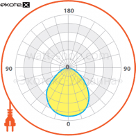 Світильник LED Офіс LE-0611 33W 4000К (IP-20), Ledeffect, LE-CВO-03-040-0611-20Д