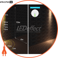 ОПТИМА СБУ 18 Вт Модифікація з оптикою КСС тип «Ш», Ledeffect, LE-СБУ-28-020-0763-67Т