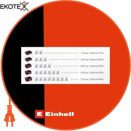 Einhell 3413063 газонокосилка аккумуляторная ge-cm 36 li m kit