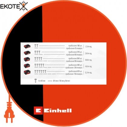 Einhell 4513810 перфоратор акумуляторний te-hd 18 li kit